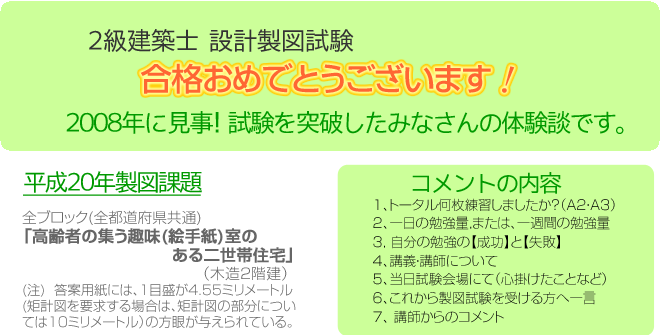 合格おめでとうございます！