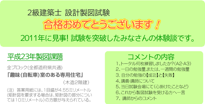 合格おめでとうございます！