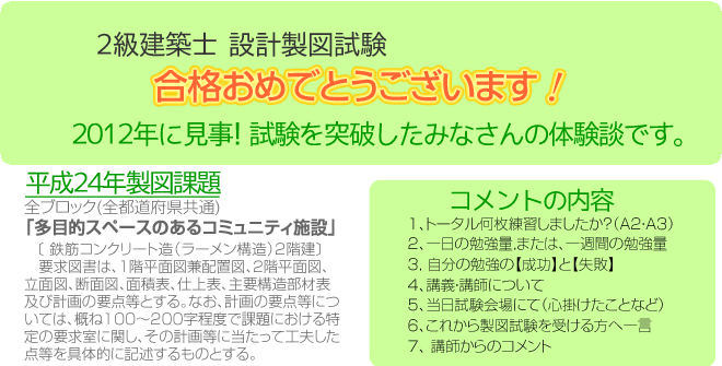 合格おめでとうございます！