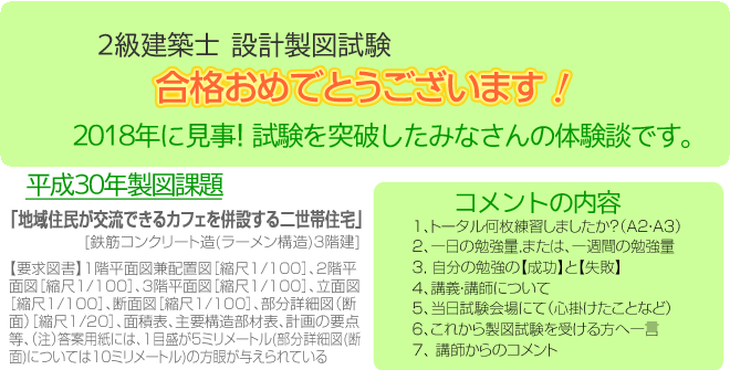 合格おめでとうございます！