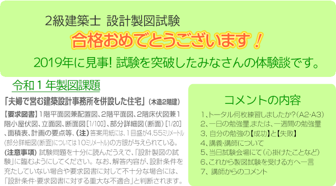 合格おめでとうございます！