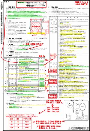 アンダーラインの引き方