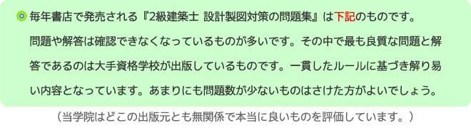 参考問題集の説明